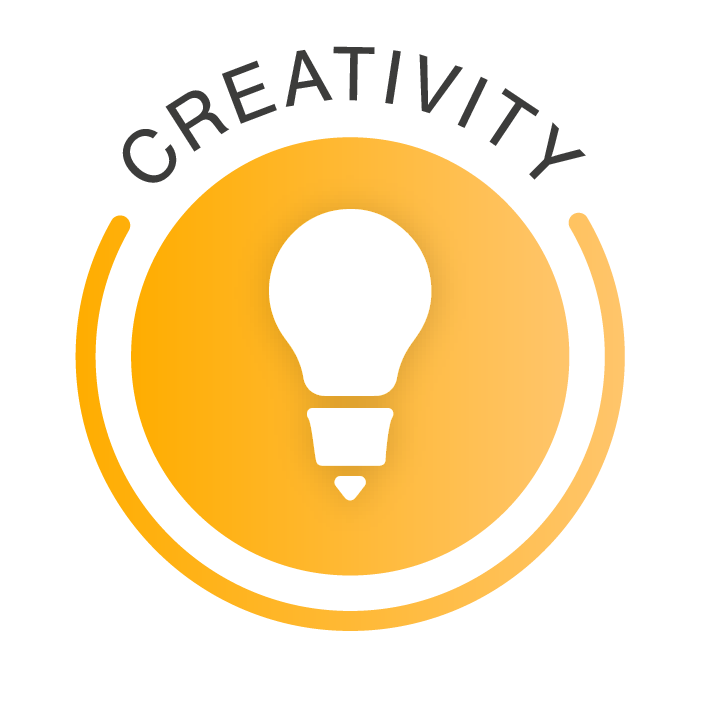 Creativity
